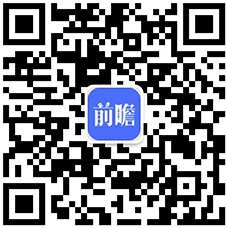 emc易倍：2022年中国建筑设计市场需求现状及发展趋势分析 建筑业发展及国家政策引导带动行业市场需求持续扩大【组图】(图6)