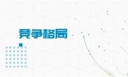 emc易倍：建筑设计行业市场分析(图3)