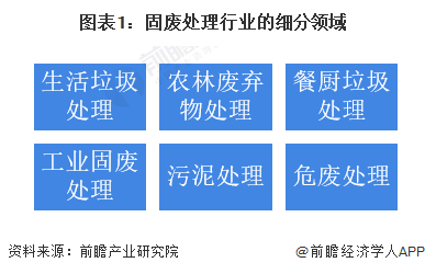 emc易倍：建设工程什么是建设工程？的最新报道(图6)