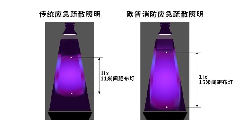 emc易倍：建筑设计什么是建筑设计？的最新报道(图5)