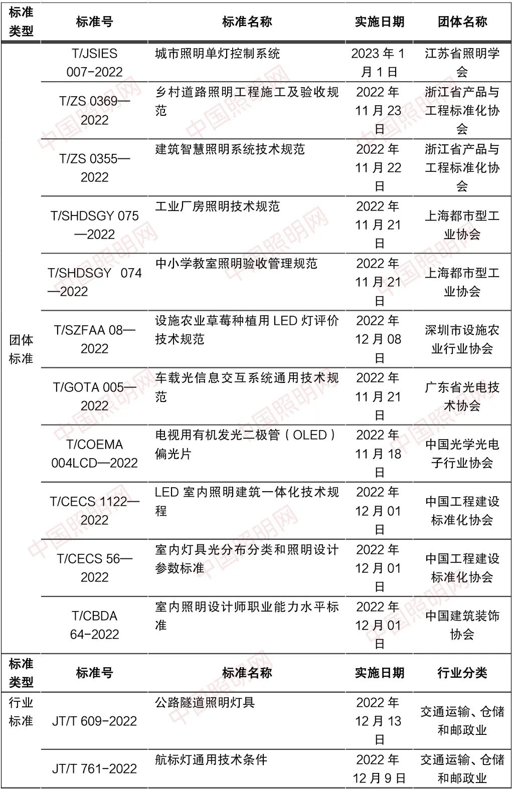 emc易倍：建筑设计什么是建筑设计？的最新报道(图8)