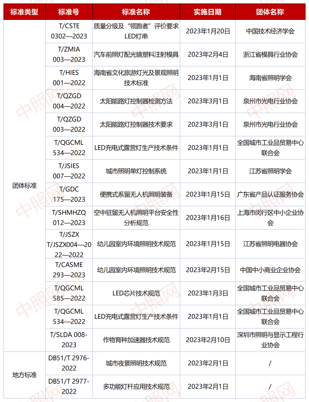 emc易倍：建筑设计什么是建筑设计？的最新报道(图7)