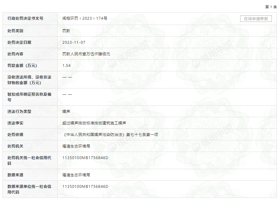 emc易倍：建筑施工噪声超过排放标准 福州第七建筑工程有限公司受罚(图1)