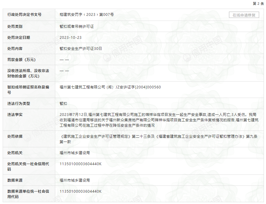 emc易倍：建筑施工噪声超过排放标准 福州第七建筑工程有限公司受罚(图2)