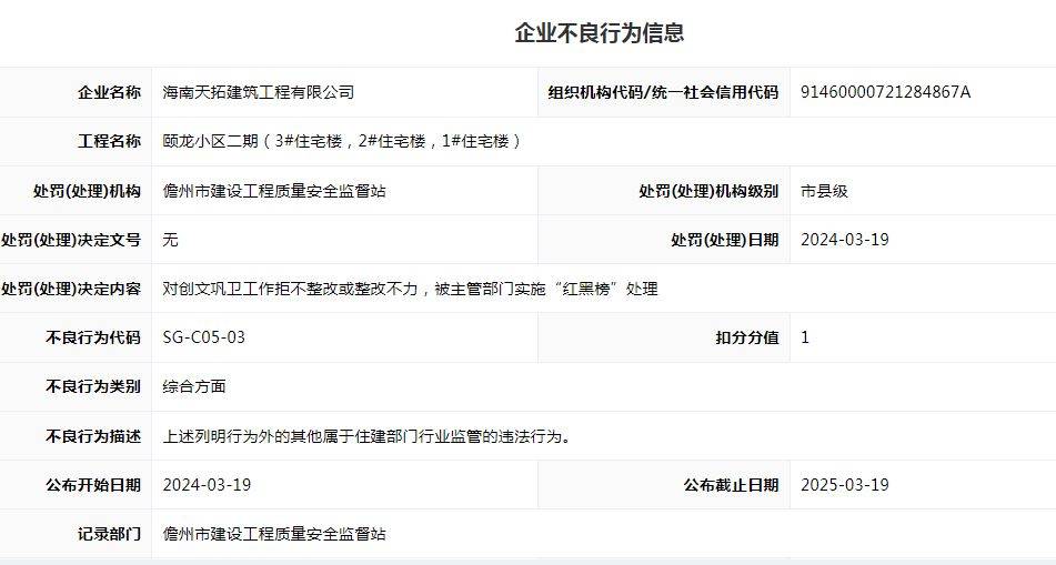 emc易倍：海南天拓建筑工程有限公司因创文巩卫工作整改不力被扣分(图1)