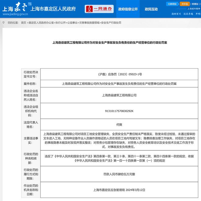 emc易倍：对事故发生负有责任上海鼎燊建筑工程有限公司被罚45万(图1)