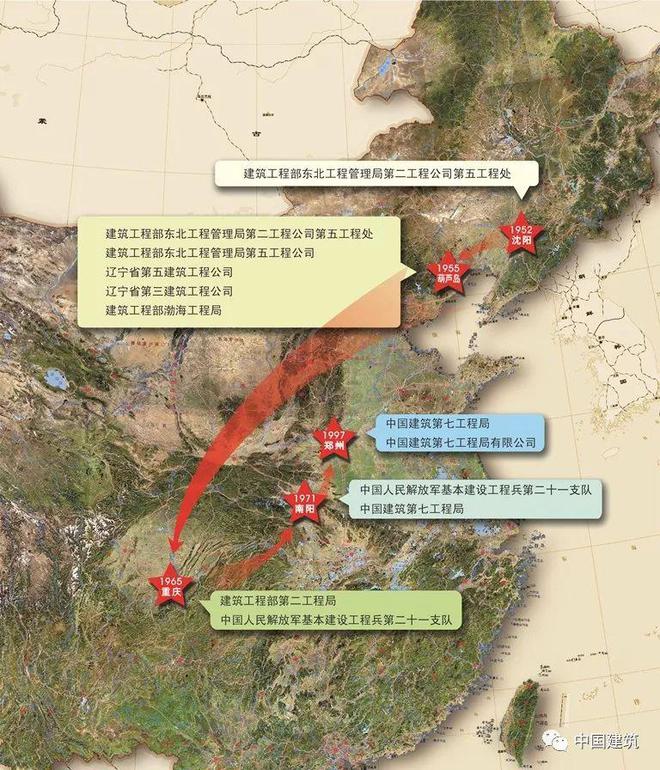 emc易倍：2022年中建九大工程局最新实力排名！超级工程局诞生！(图9)