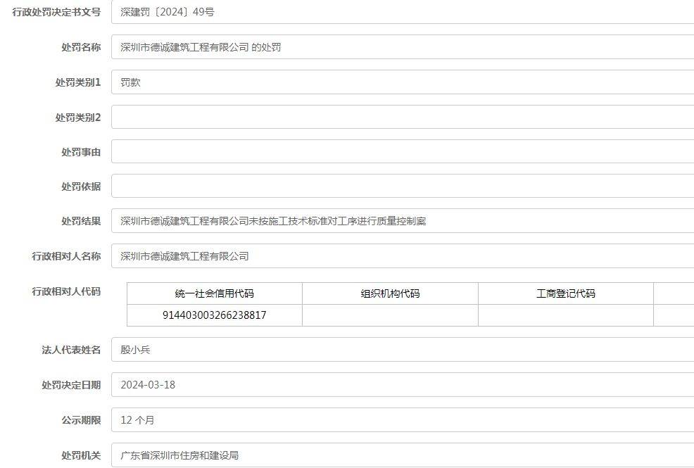 emc易倍：深圳市德诚建筑工程有限公司因未按施工技术标准施工被罚款(图1)