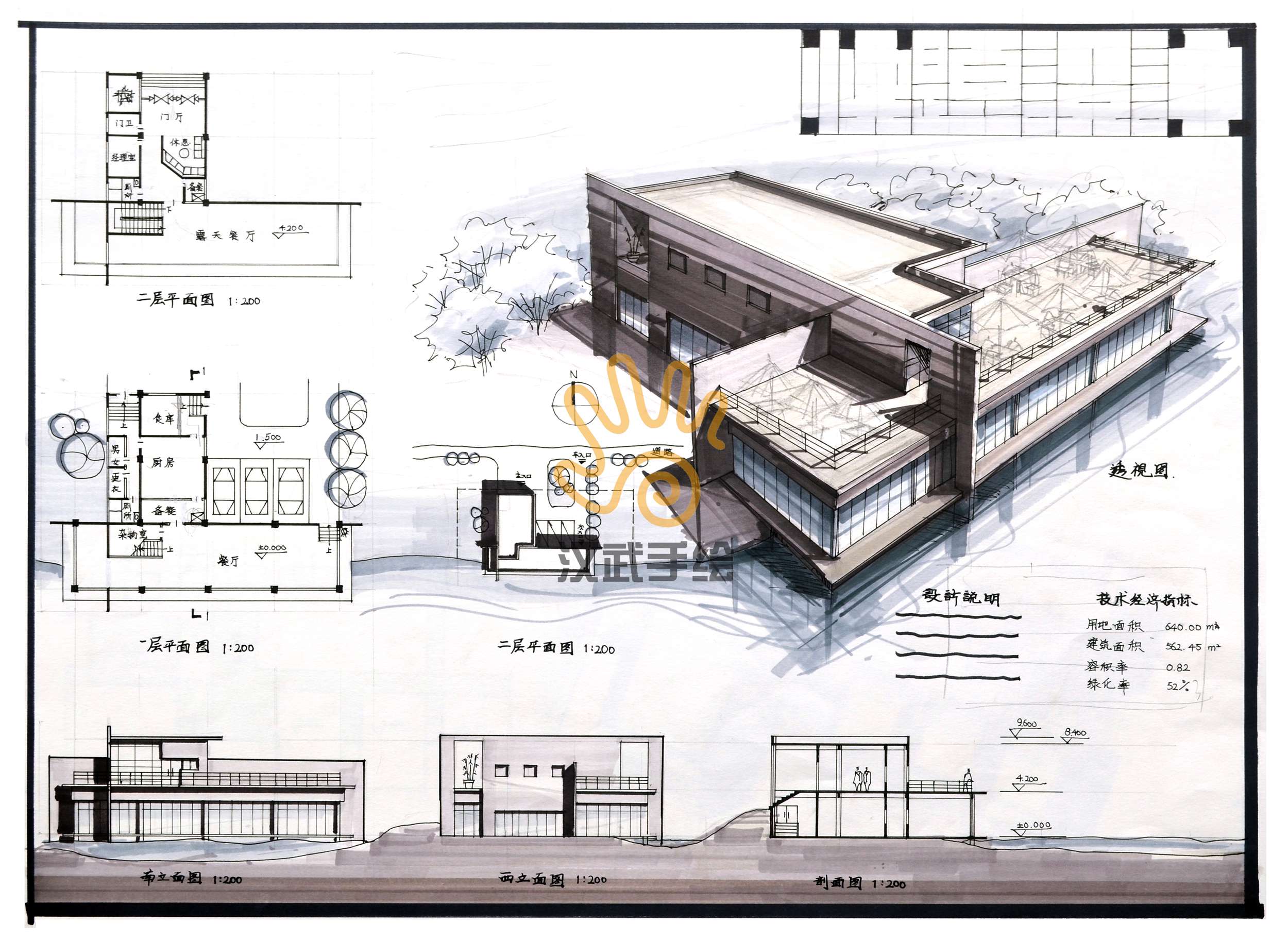 emc易倍：建筑规划设计院排名