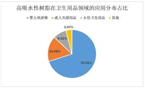 emc易倍：2024年中国建筑工程机械行业现状、政策及未来发展趋势分析(图3)